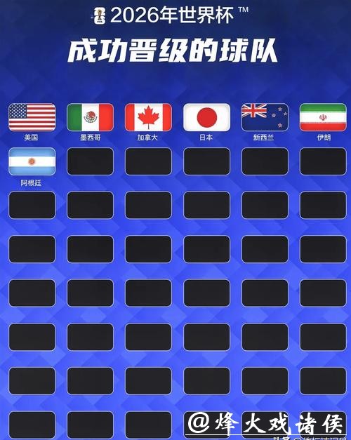 世界杯投注官网：聚焦全球赛事尽显风采