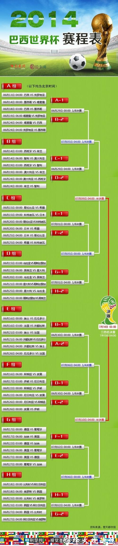 世界杯买球:赛事赛况深度分析技巧分享 世界杯买球:赛事赛况深度分析技巧分享